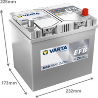 Accu / Batterij