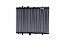 Radiateur