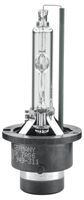 Gloeilamp, koplamp