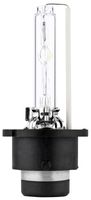 Gloeilamp, koplamp