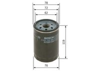 Oliefilter