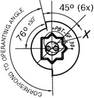 Stel element, mengklep