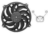 Koelventilatorwiel