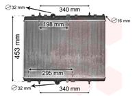 Radiateur
