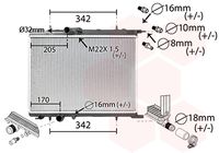 Radiateur