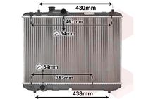 Radiateur