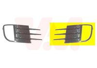 Ventilatiegrille, bumper