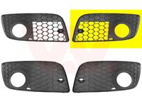 Ventilatiegrille, bumper