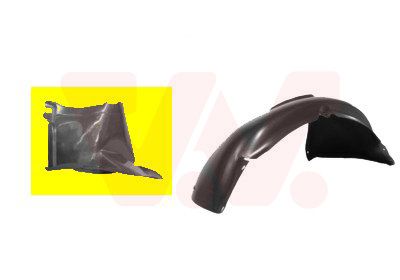 Bekleding, wielkast