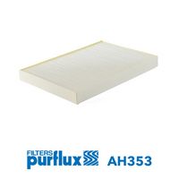 Interieurfilter