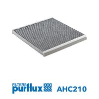 Interieurfilter