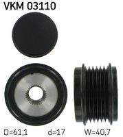 Dynamovrijloop