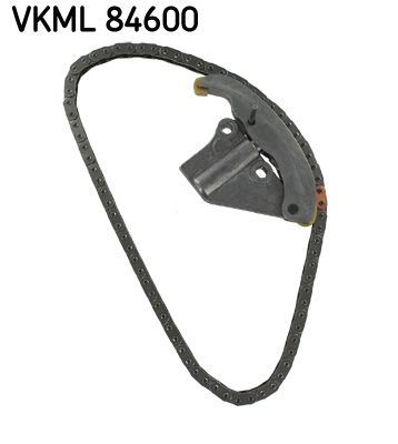 Distributiekettingset