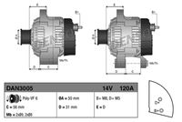 Dynamo / Alternator