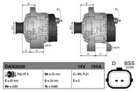 Dynamo / Alternator