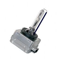 Gloeilamp, koplamp