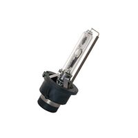 Gloeilamp, koplamp