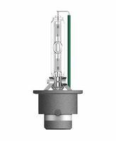 Gloeilamp, koplamp
