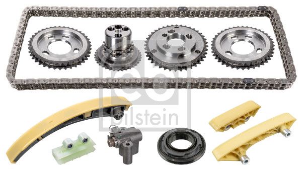 Distributiekettingset