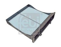 Interieurfilter