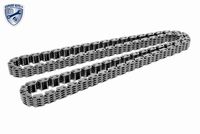 Distributiekettingset