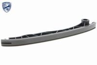 Distributiekettingset