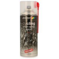 Kettingspray