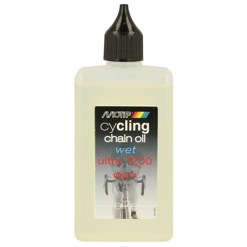 Kettingspray