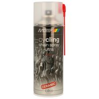 Kettingspray