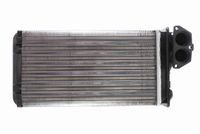 Kachelradiateur, interieurverwarming