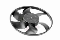 Koelventilatorwiel