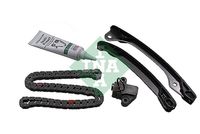 Distributiekettingset