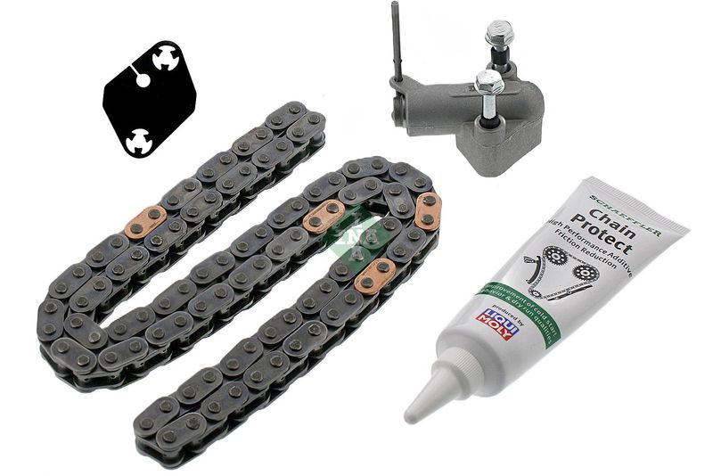 Distributiekettingset