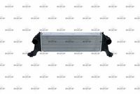 Intercooler, inlaatluchtkoeler