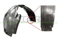 Bekleding, wielkast
