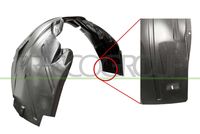 Bekleding, wielkast