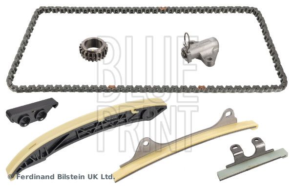 Distributiekettingset