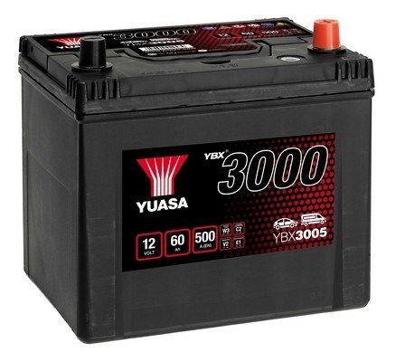 Accu / Batterij