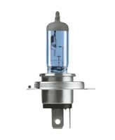 Gloeilamp, koplamp