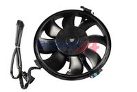 Koelventilatorwiel