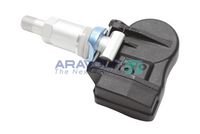 Wielsensor, controlesysteem bandenspanning