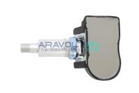 Wielsensor, controlesysteem bandenspanning