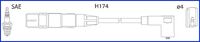 Bougiekabelset